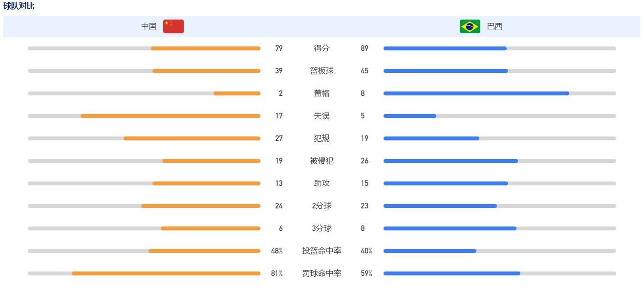 张晋尖钉刺面张晋面色狰狞张晋胜券在握张晋坦言观众满意就是最大的成就张晋突破演绎香港不败神探张晋笑称终于演了部;敢让女儿看的电影 对谈苏州学子;人可以普通梦想不可以张晋一招制胜安达臣施华张婧仪真诚分享拍摄感受张敬轩此次在《灿烂这一刻》中首挑大梁，压力不小